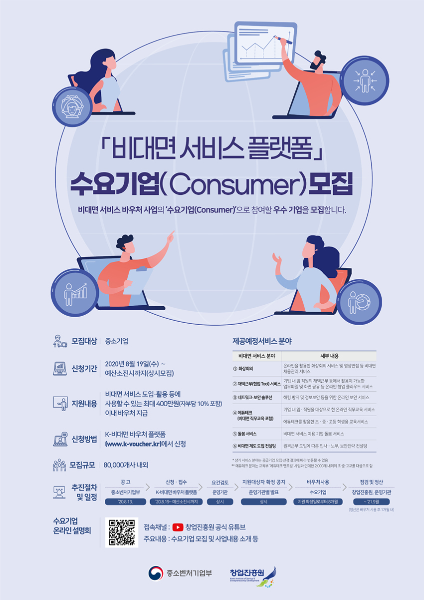 비대면 서비스 플랫폼 수요기업(Consumer) 모집