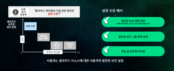 보도자료 이미지