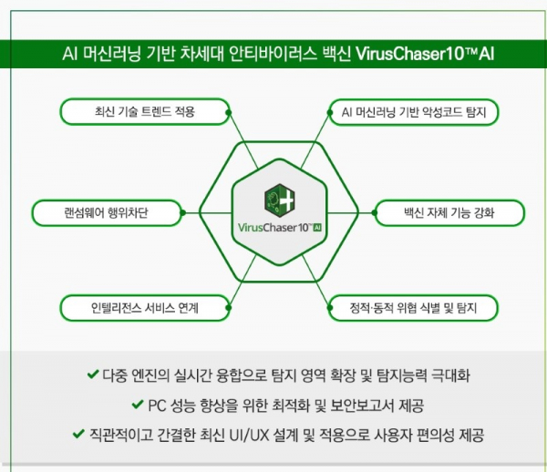 보도자료 이미지